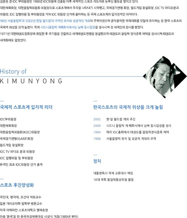 http://www.kimunyong.com/page/com01_03.jpg